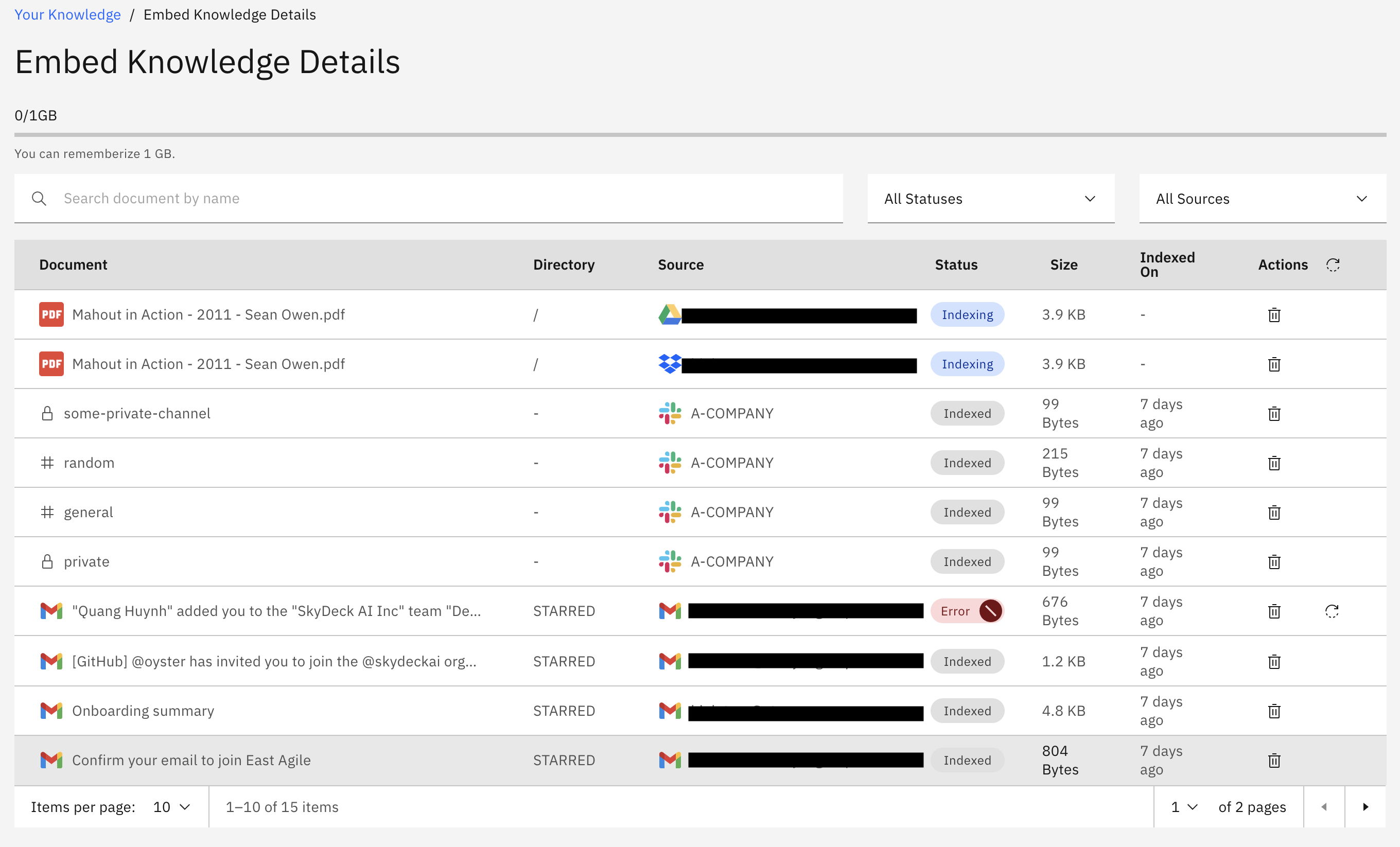 Página de Detalles del Conocimiento Embebido